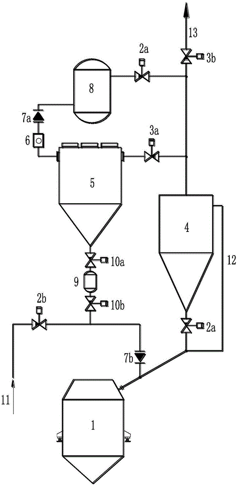 Purification and Utilization System and Technology of Gas Equalization and Release in Blast Furnace Top Tank