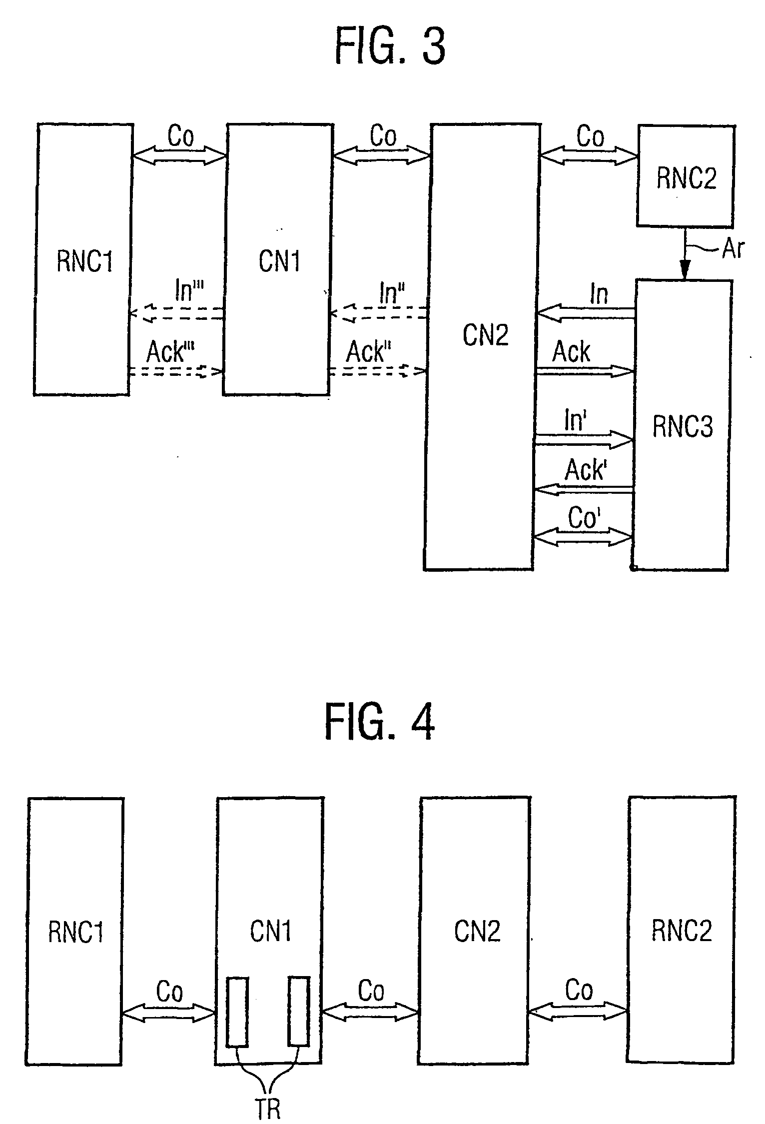 Method for a connection through a core network