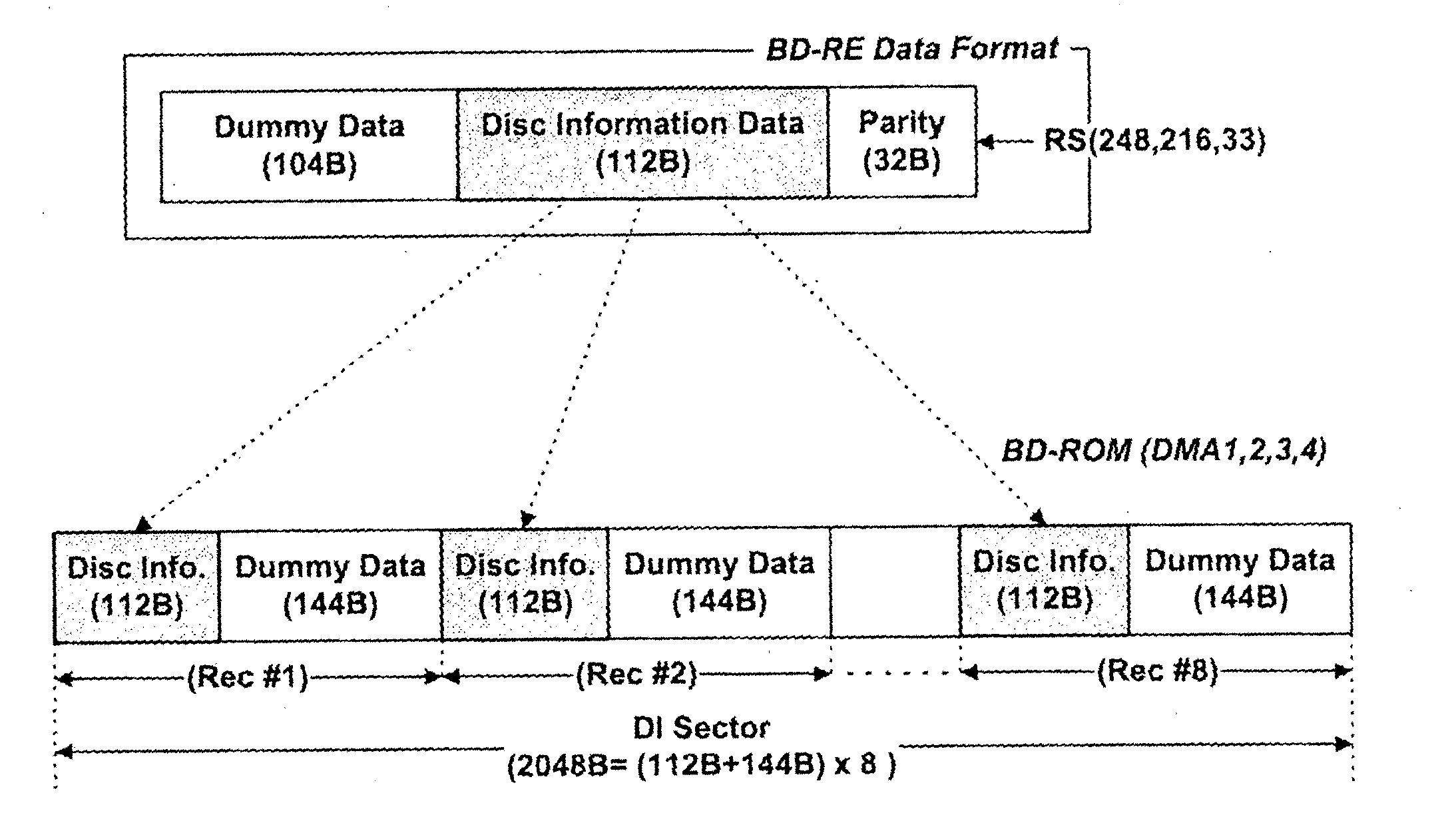 High-density read-only optical disc, method for recording disc information (DI) on the high-density read-only optica disc, and method for reproducing data recorded on the high-density read-only optical disc