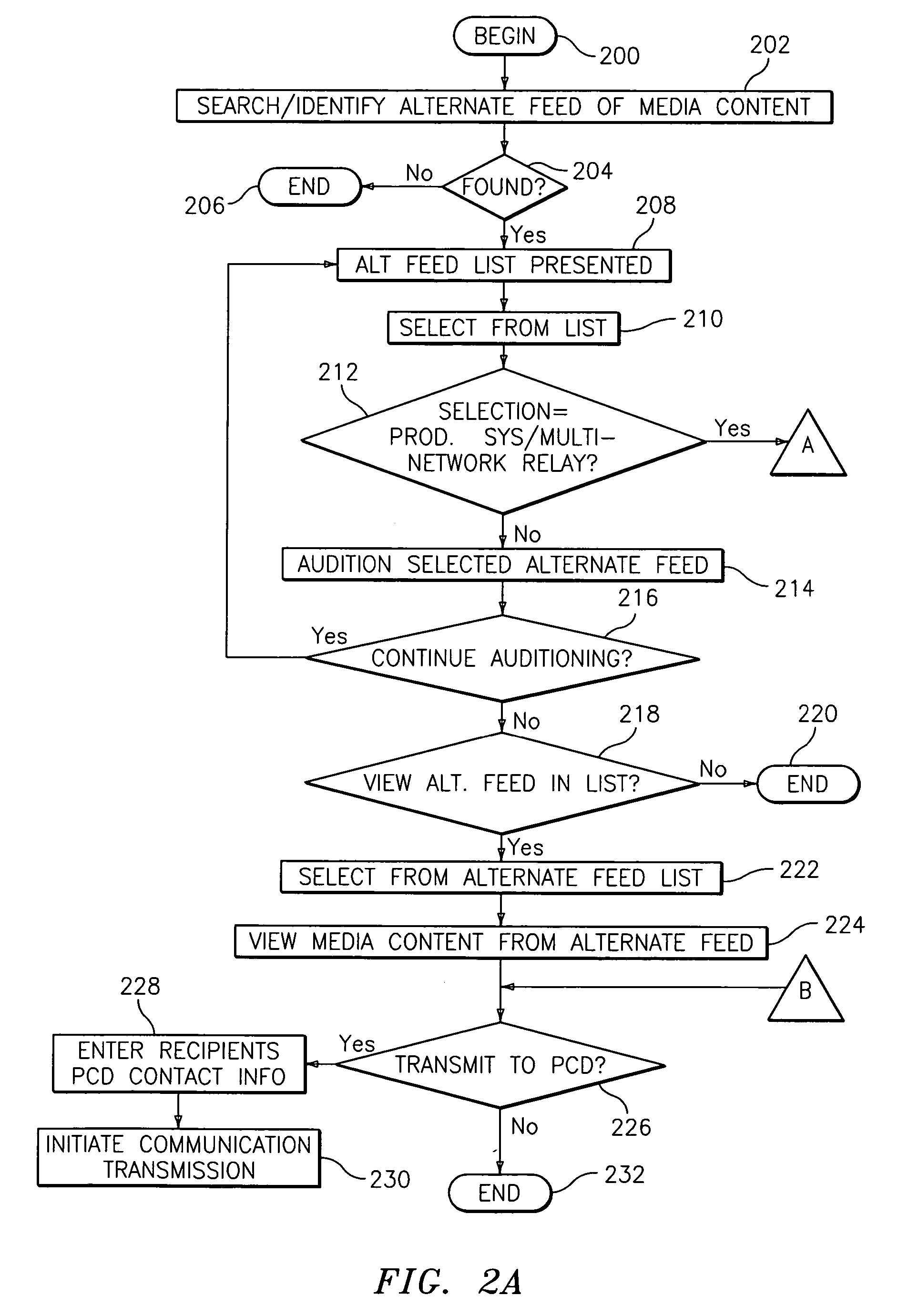 Methods, systems, and storage mediums for providing multi-viewpoint media sharing of proximity-centric content