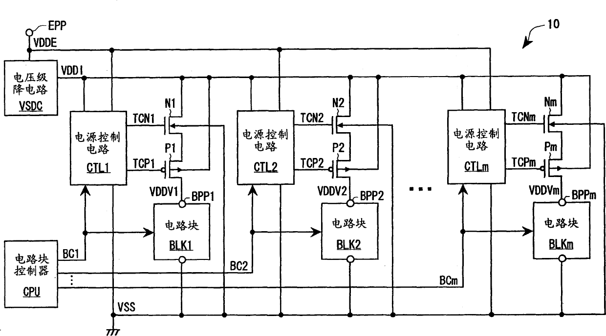 Semiconductor integrated circuit