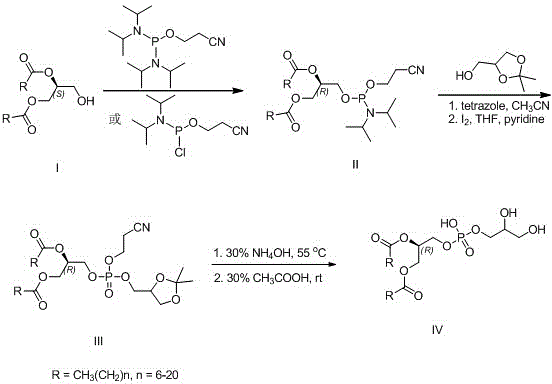 New method for preparing (R)-1,2-di-fatty acid glycerol phosphatidyl glyceride