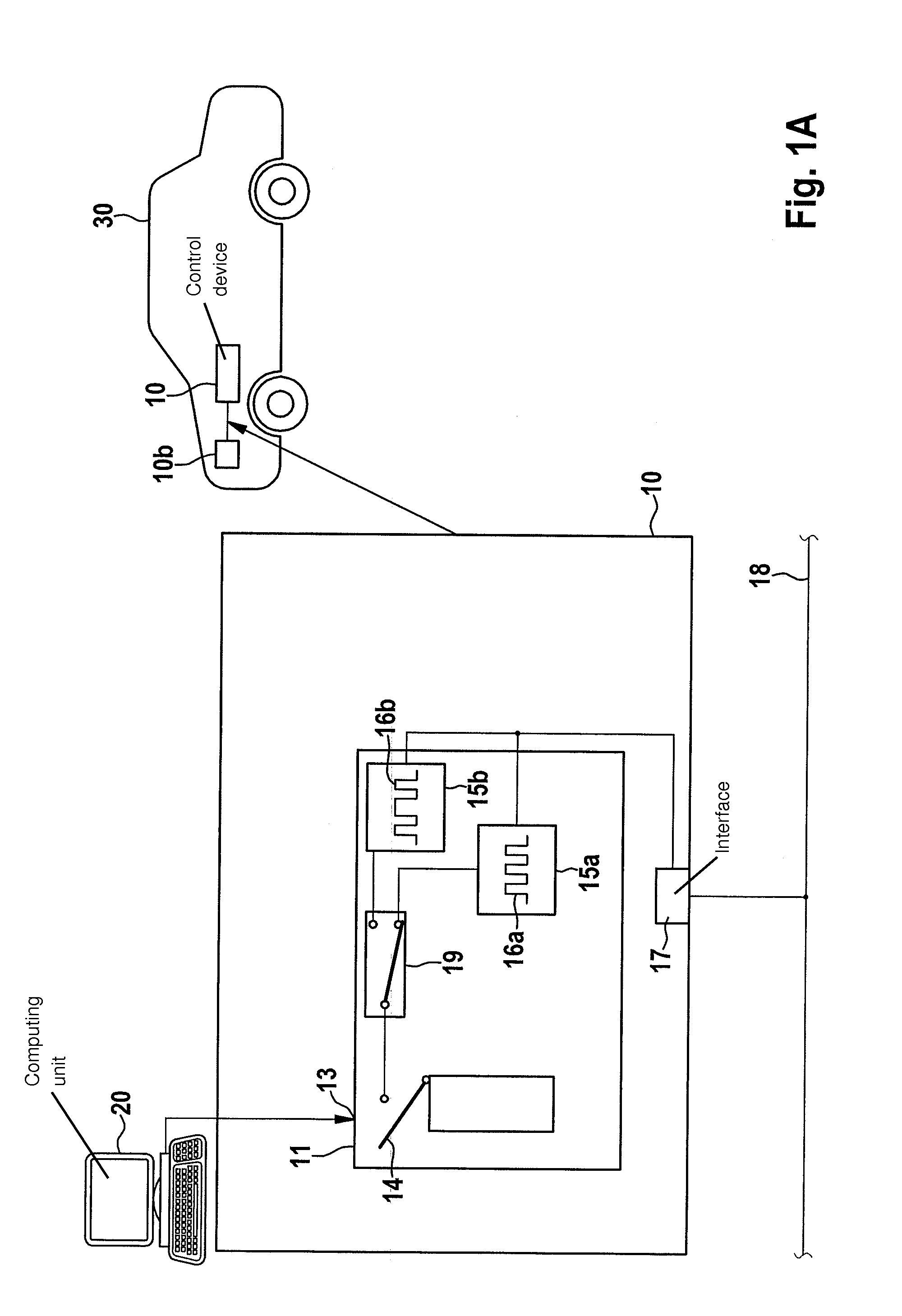 Active functional limiting of a microcontroller