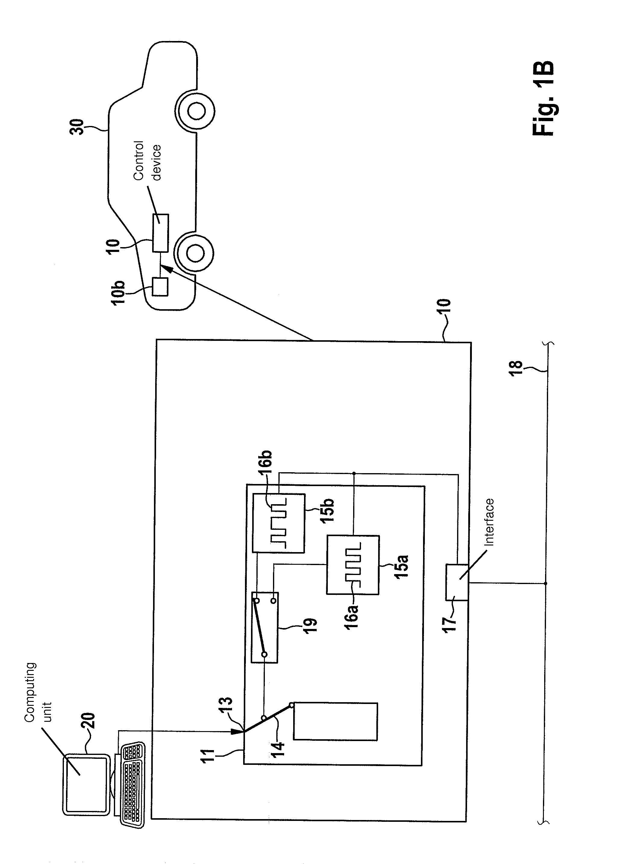 Active functional limiting of a microcontroller