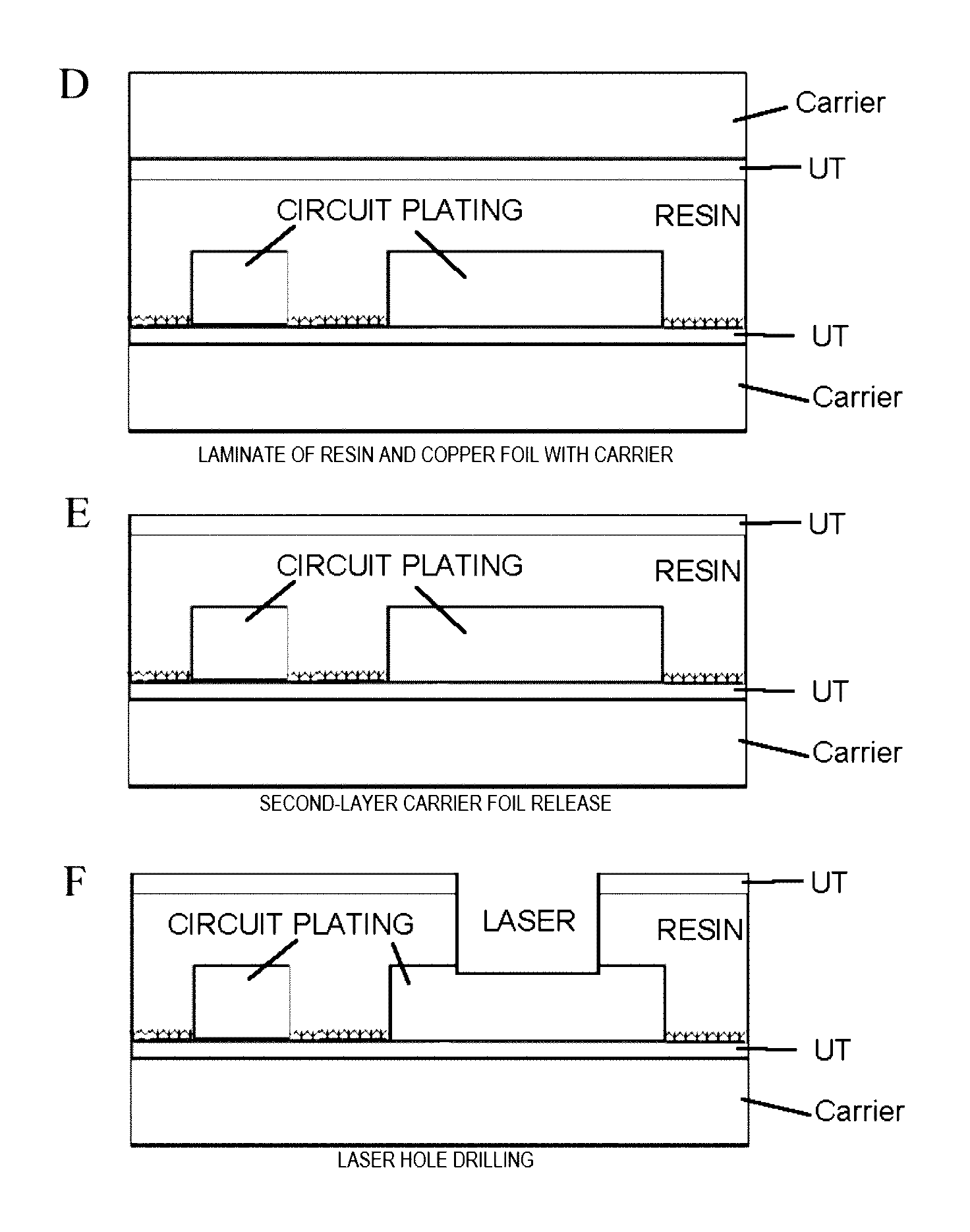 Carrier-Attached Copper Foil, Laminate, Laminate Producing Method, Printed Wiring Board Producing Method, And Electronic Device Producing Method