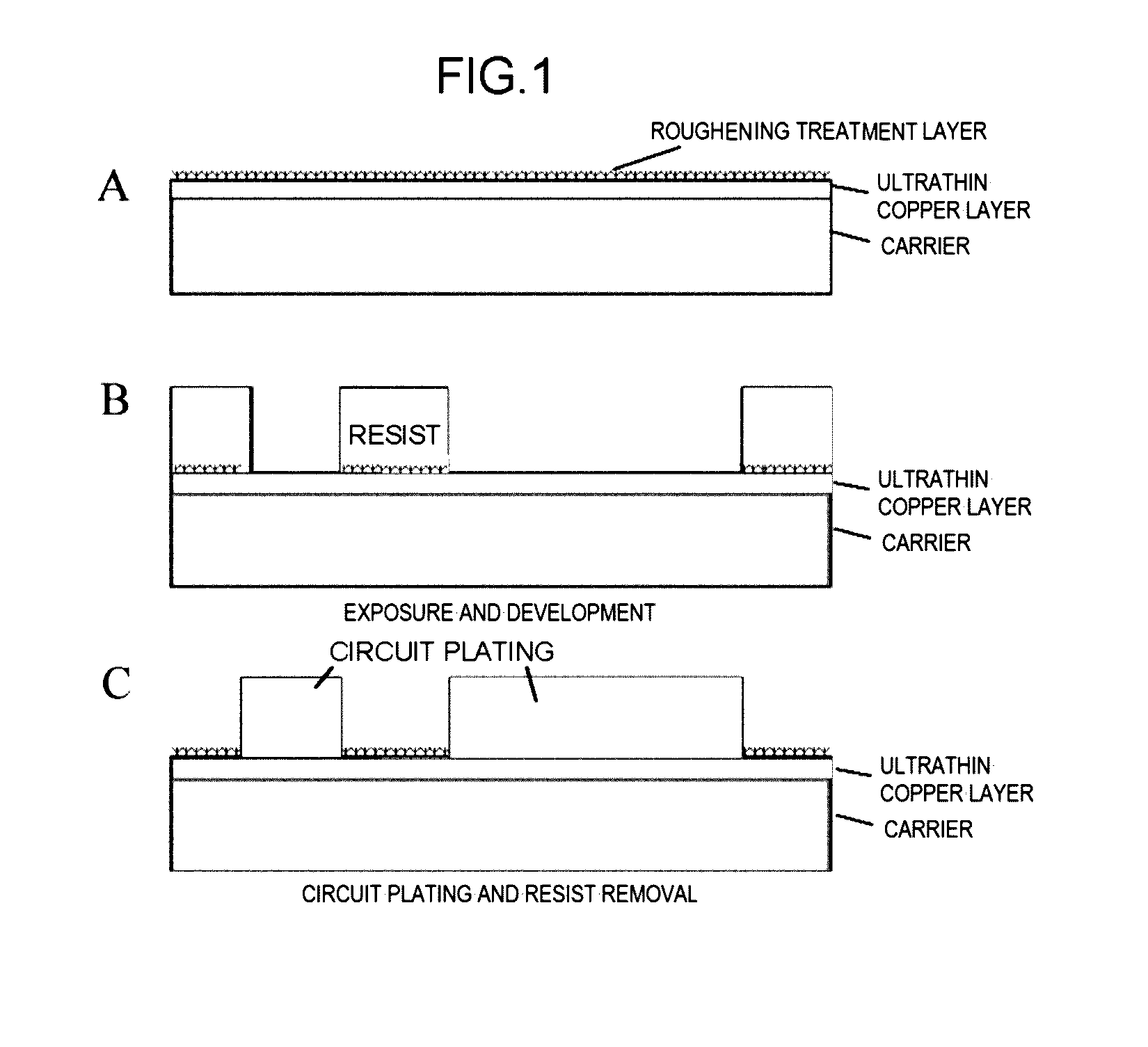 Carrier-Attached Copper Foil, Laminate, Laminate Producing Method, Printed Wiring Board Producing Method, And Electronic Device Producing Method