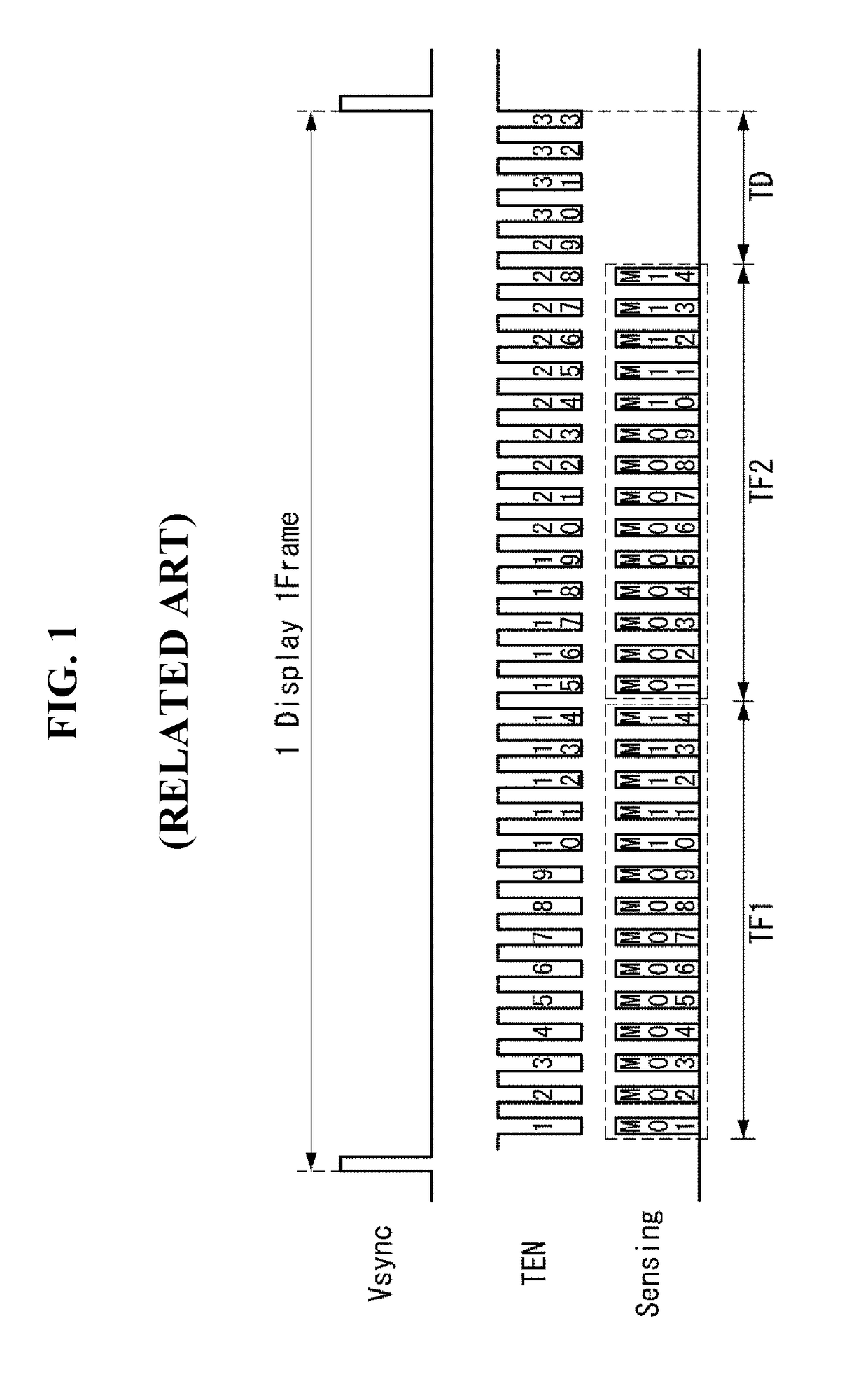 Display device, method for driving the same, and driving circuit thereof