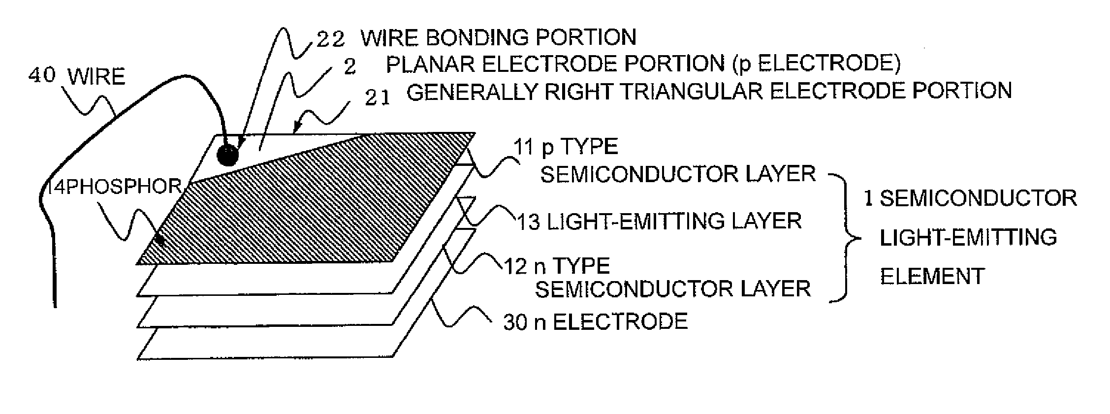 Light-emitting module of vehicular lamp