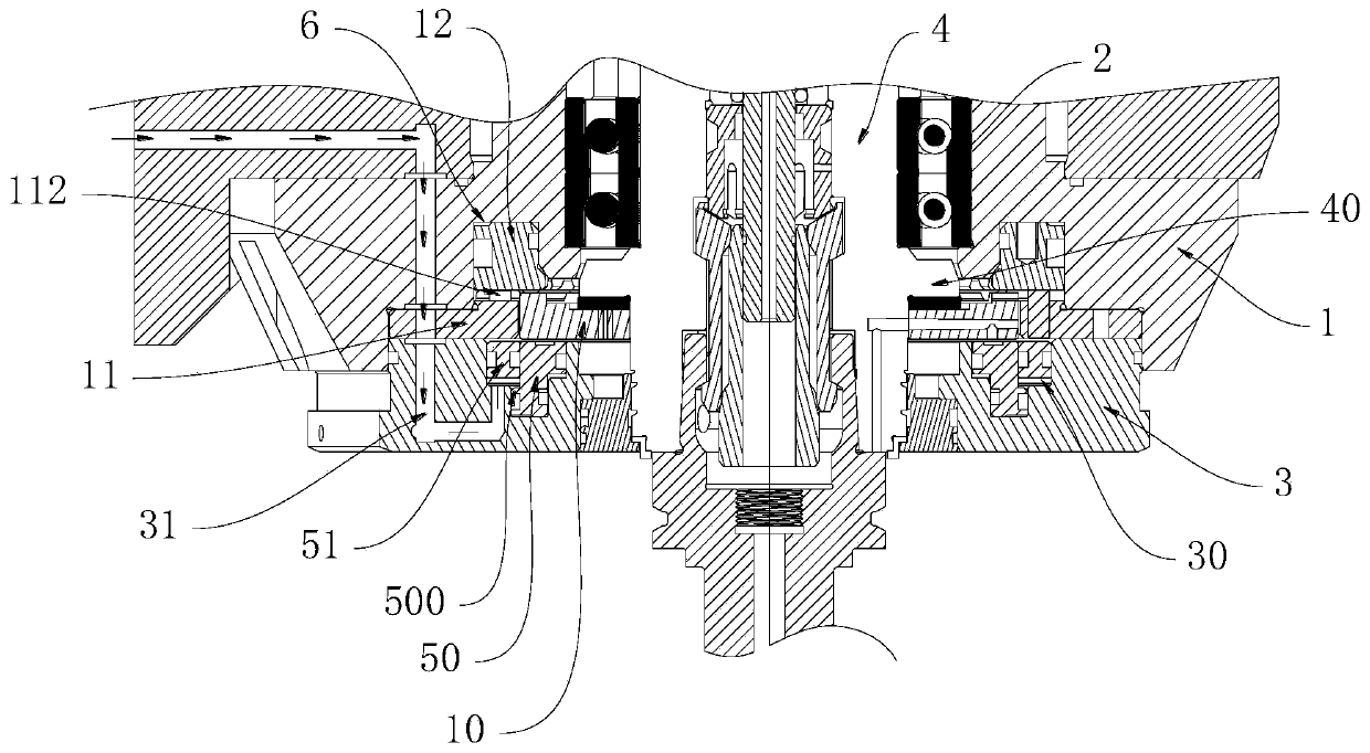 Rotor clutch mechanism