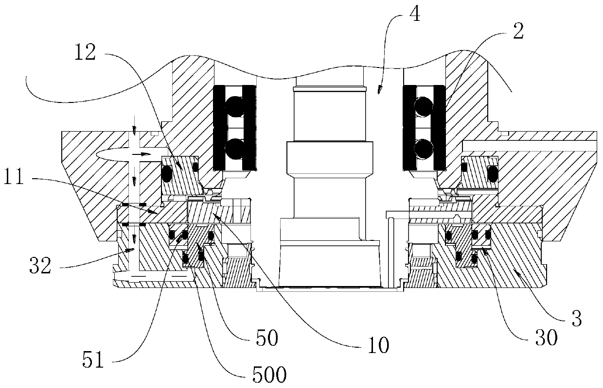 Rotor clutch mechanism