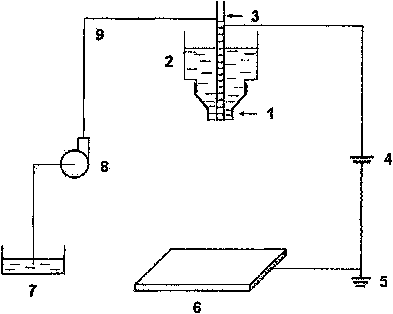 Coaxial spinning method for preparing hollow molecular sieve fiber possessing grade structure