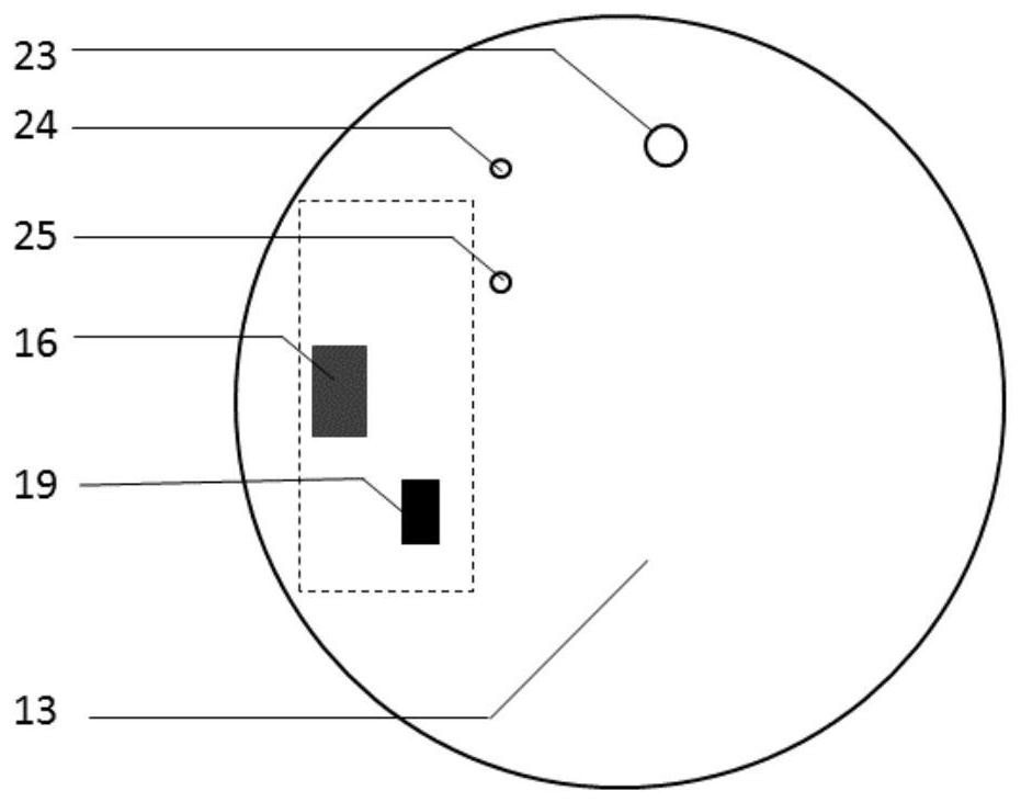 A temperature-controllable transparent static box and an in-situ collection method for greenhouse gases in the field