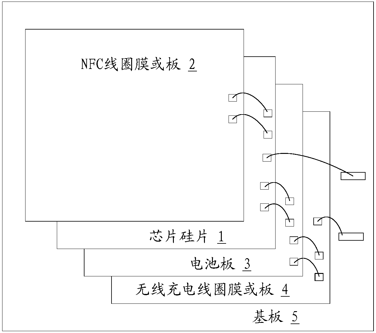 Chip wireless debugging circuit and method