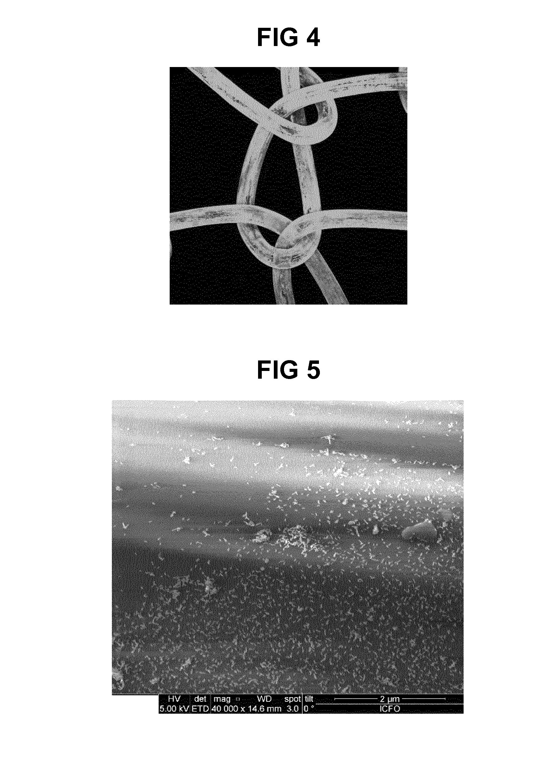 A modified surface capable of having bacteriostatic and bactericide activity, the method for obtaining it and use thereof