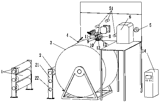 Full-automatic labeling machine and labeling method thereof