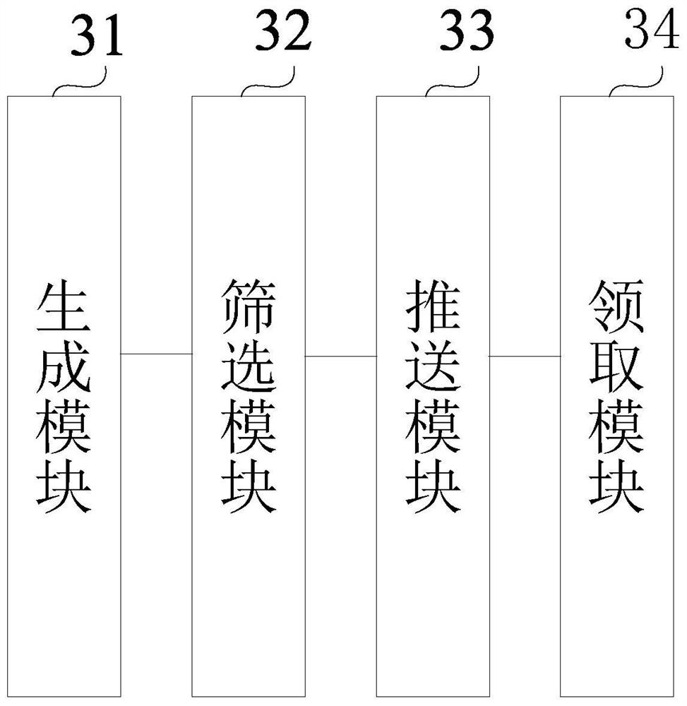 Order method, order delivery method, device and system