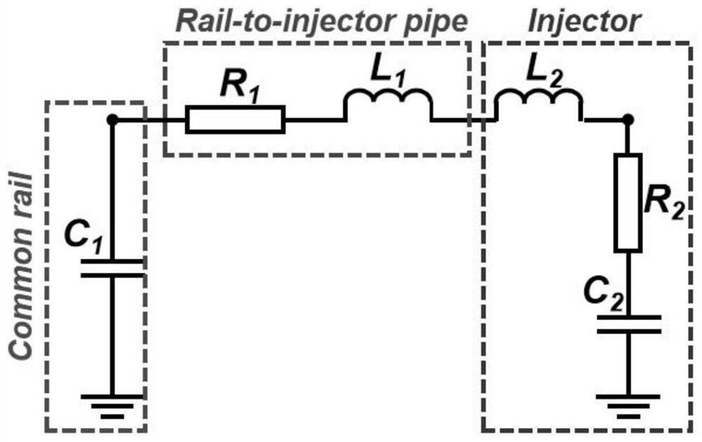 An on-line measurement system and on-line measurement method of fuel injection law suitable for multiple injection strategy of diesel engine fuel system