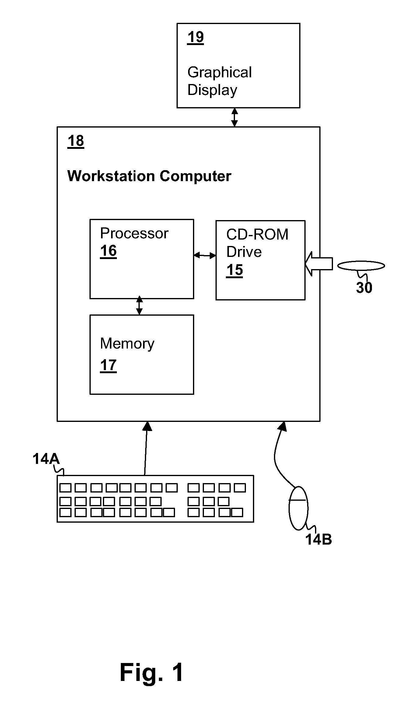Method for verifying performance of an array by simulating operation of edge cells in a full array model