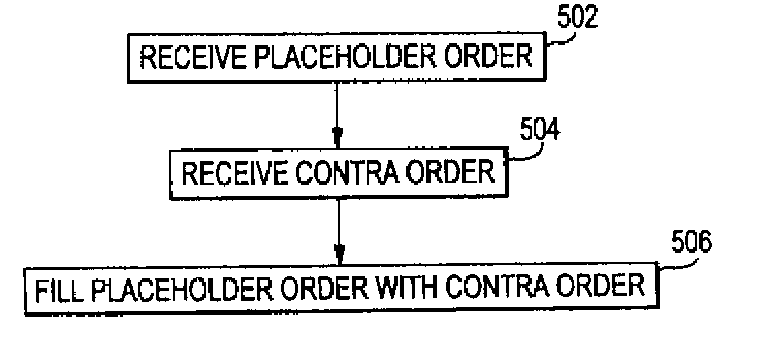 Block trading system and method providing price improvement to aggressive orders