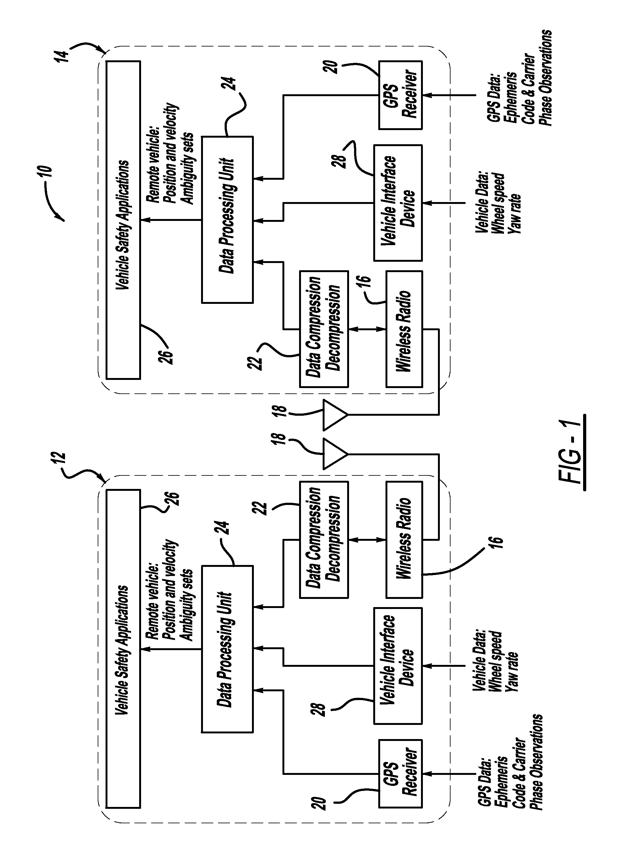 Method and apparatus for precise relative positioning in multiple vehicles