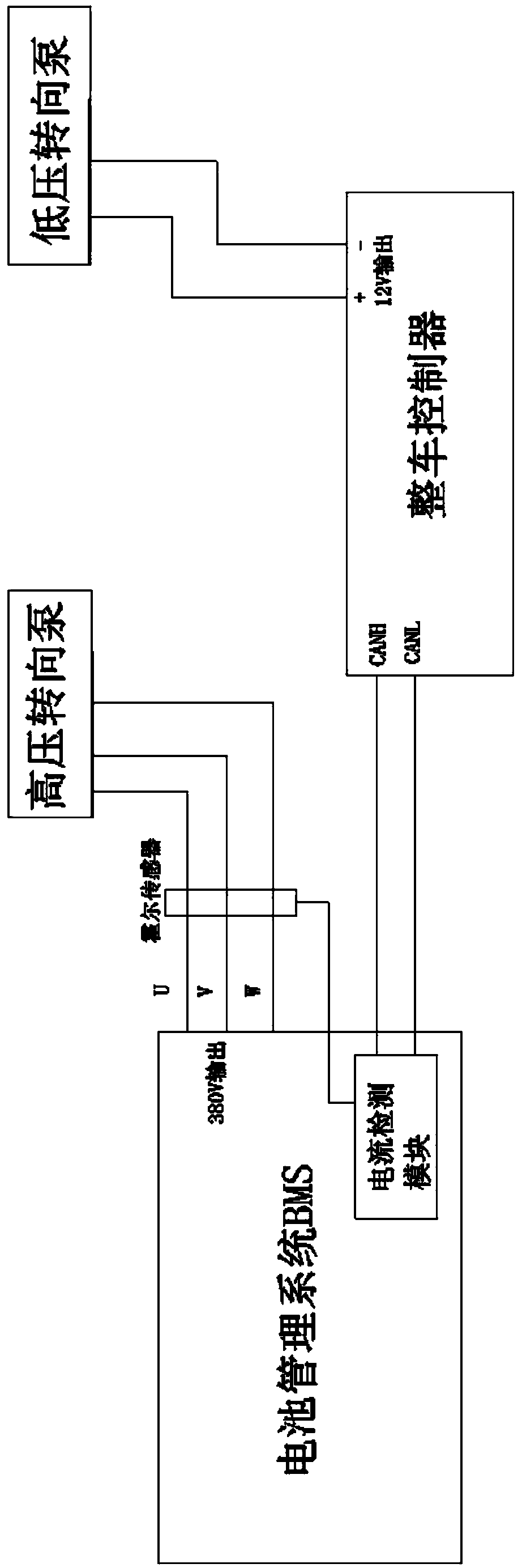 A conversion system of high-pressure steering pump and low-pressure steering pump for pure electric vehicles