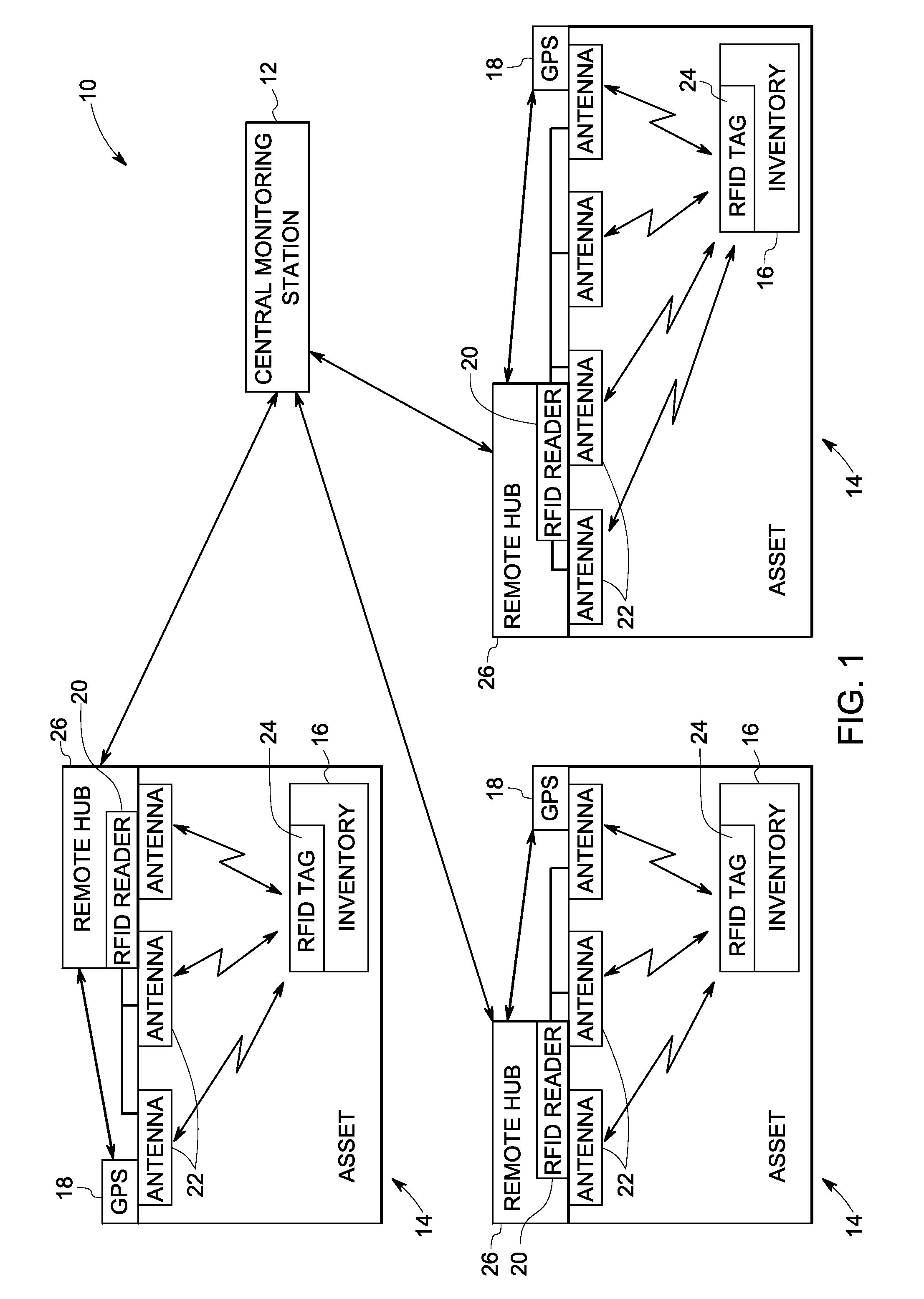 System and method for tracking an inventory within an asset