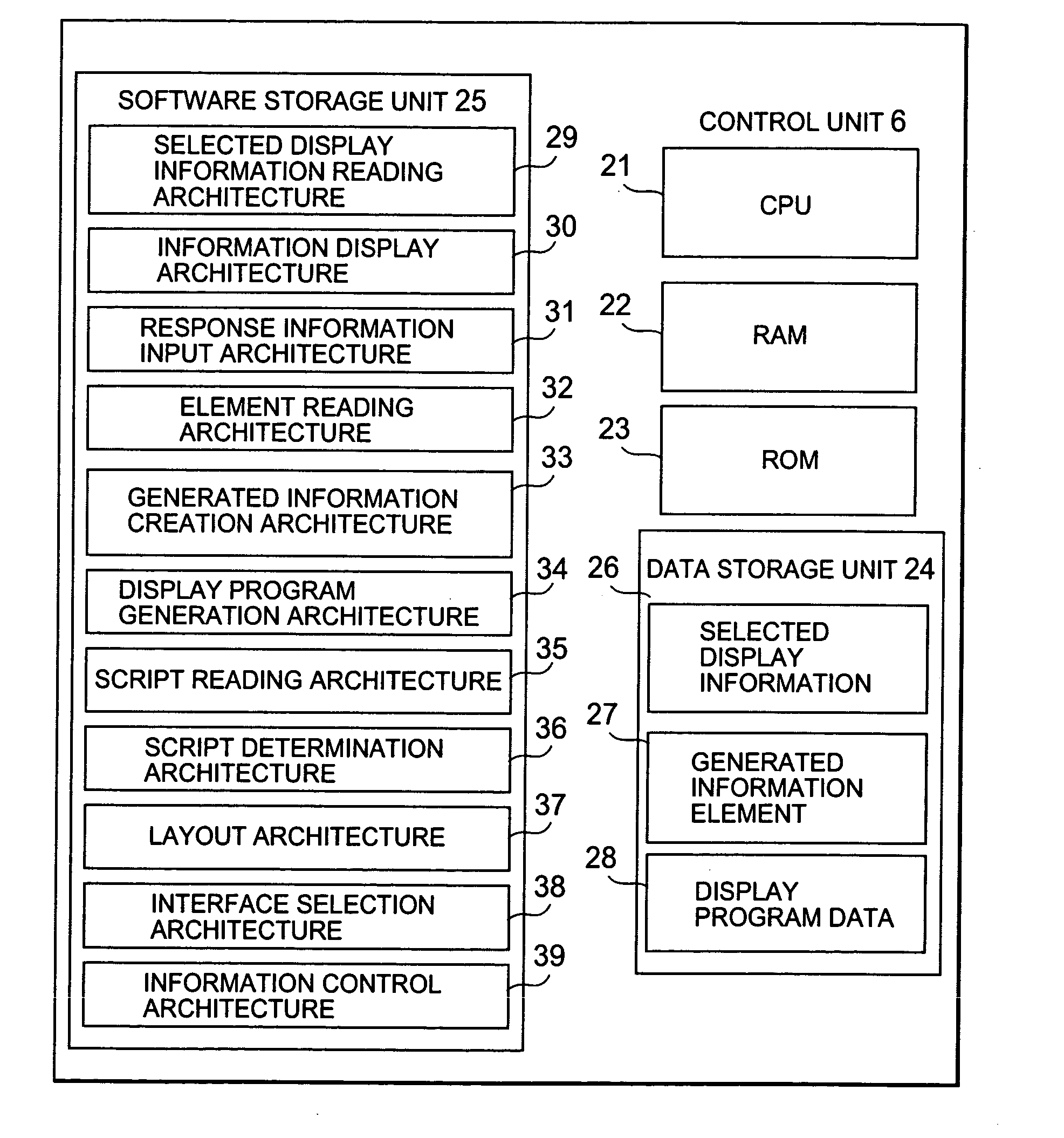 Electronic appliance and program generation method thereof
