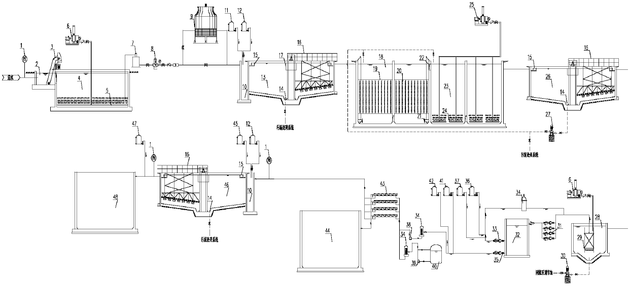 System for treating antimony-containing printing and dyeing sewage
