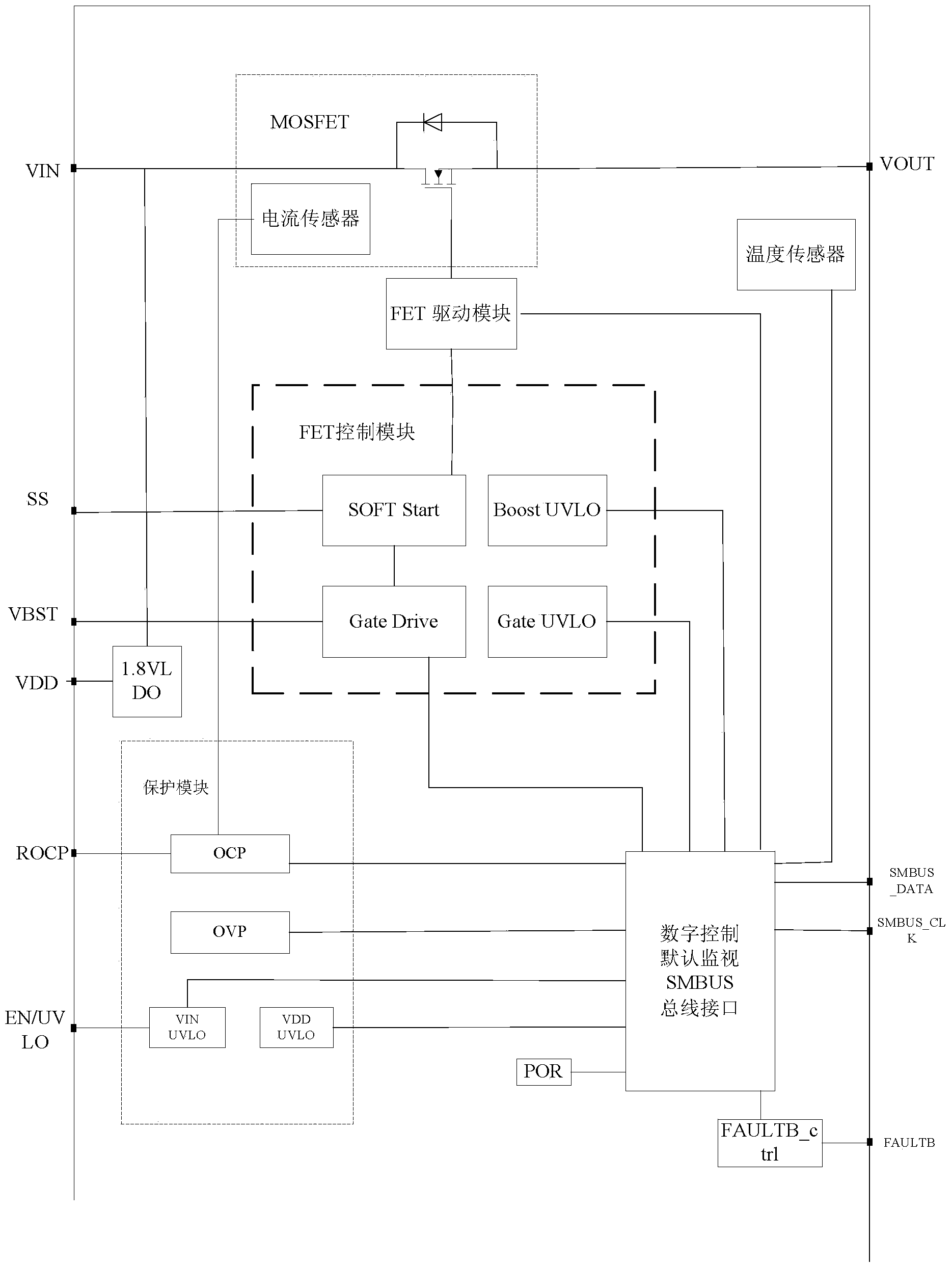 Hot swap protection circuit system
