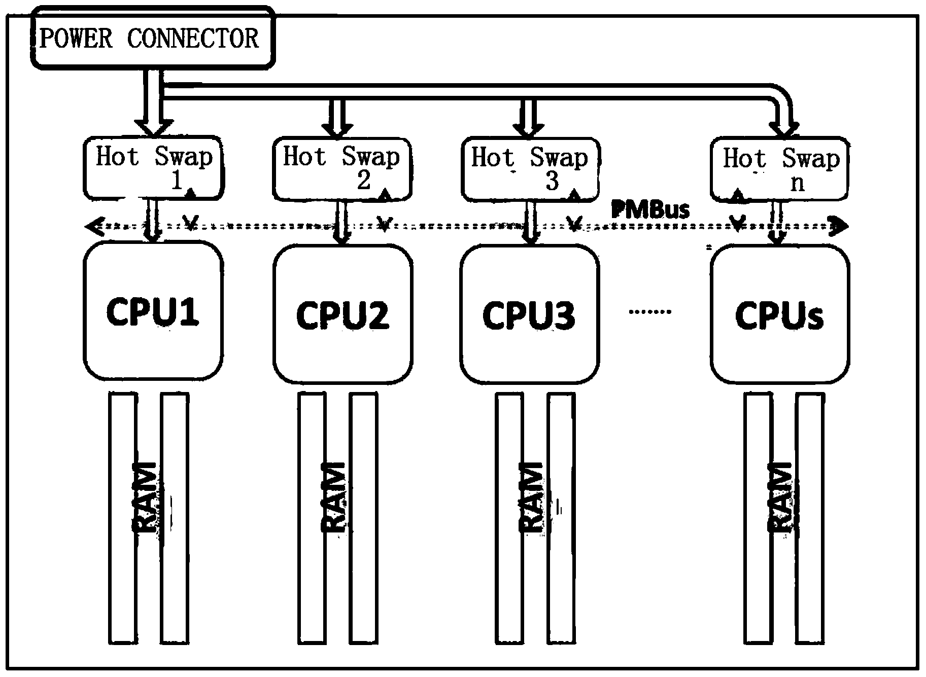 Hot swap protection circuit system