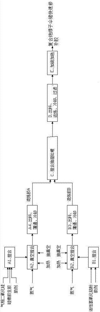 Field repair method and quick repair adhesive for damaged composite insulator shed