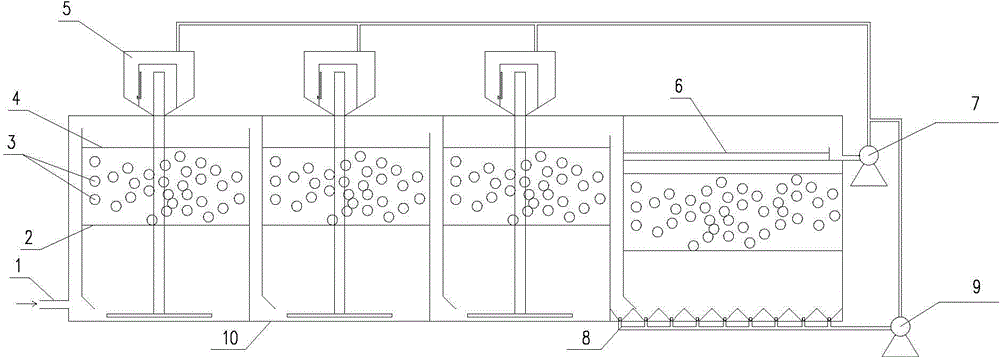 A New and Efficient Anaerobic Bioreactor