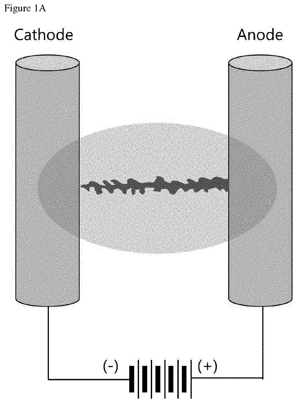 Electrochemical migration-inhibiting additive and method for inhibiting electrochemical migration using the same