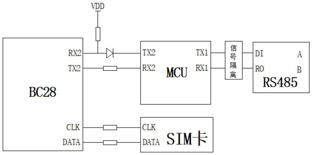 NB-IOT commercial power oil engine automatic switching equipment and method