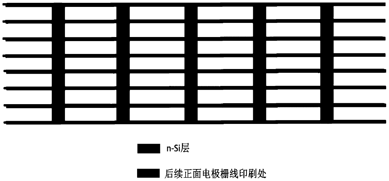 P-type monocrystalline silicon battery front film coating structure and preparation method thereof