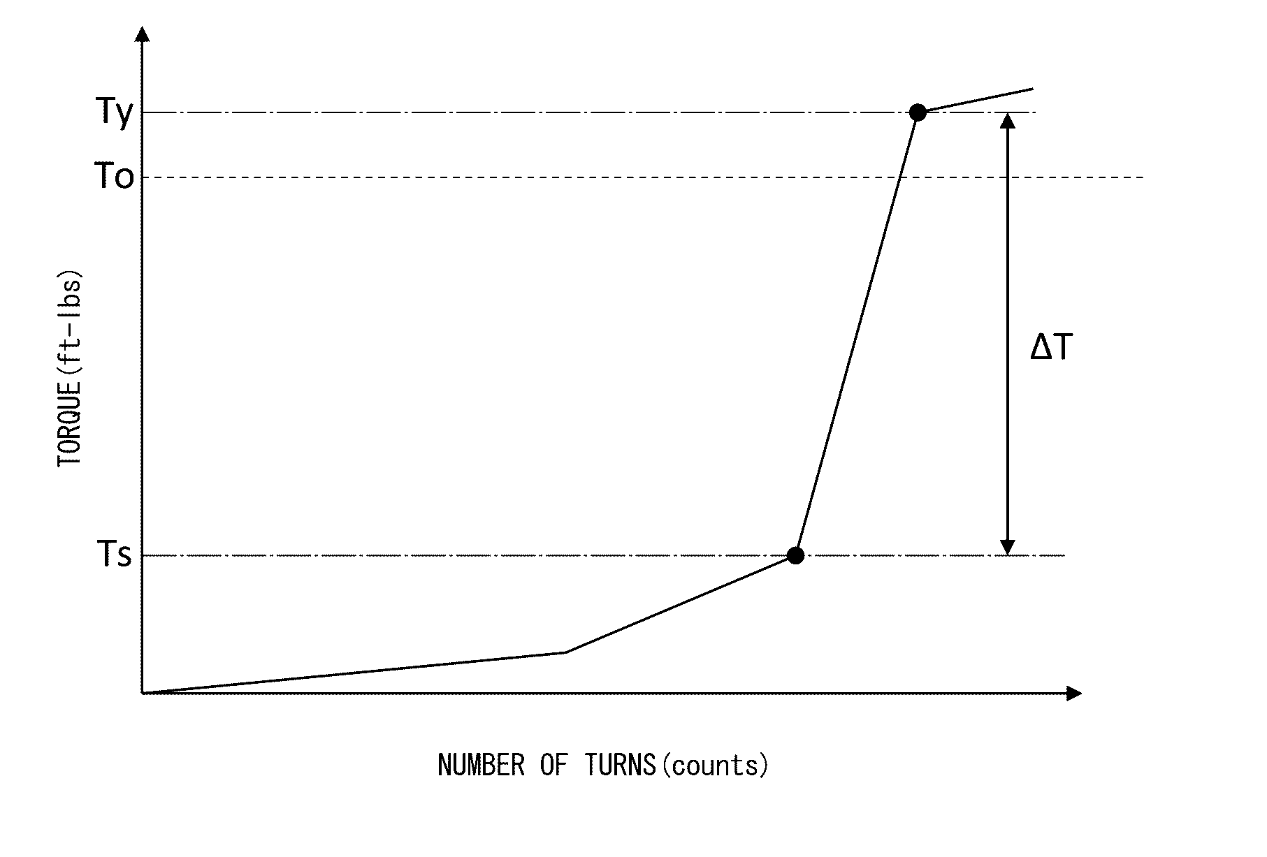 Threaded joint for steel pipe