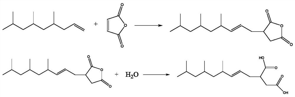 Synthetic method of antirust additive for lubricating oil