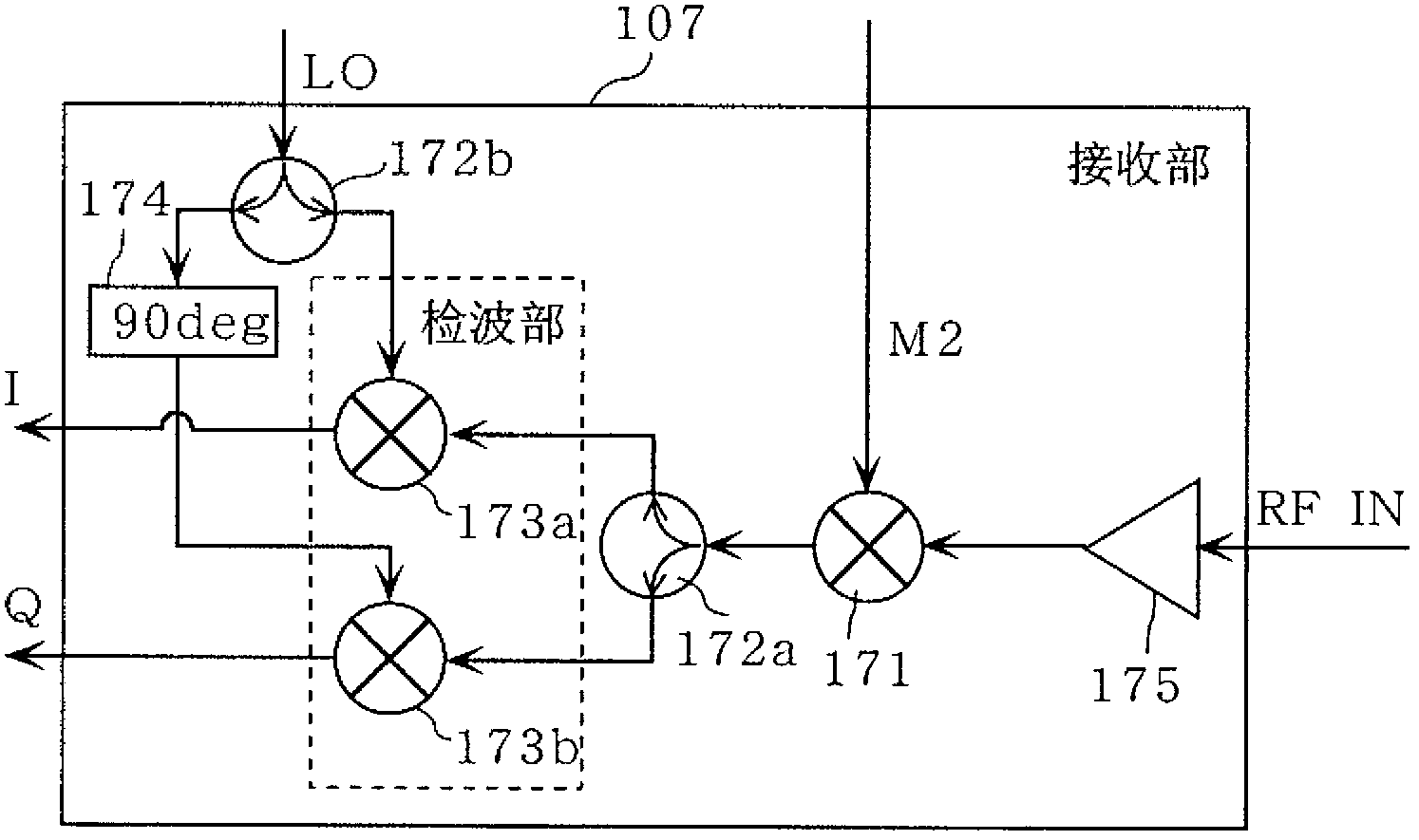 Radar imaging device, imaging method and program therefor