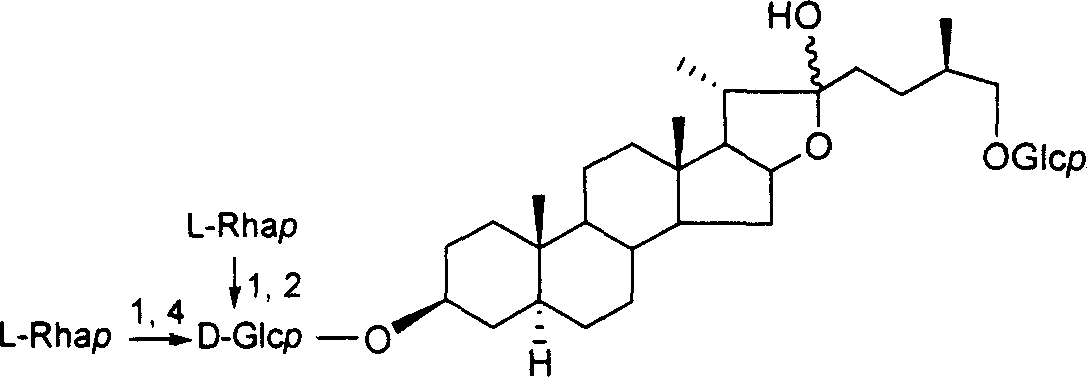 Chemical synthesis method of franosterol saponin and its derivative