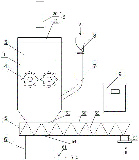 A screw-type full-barrel feed processing system