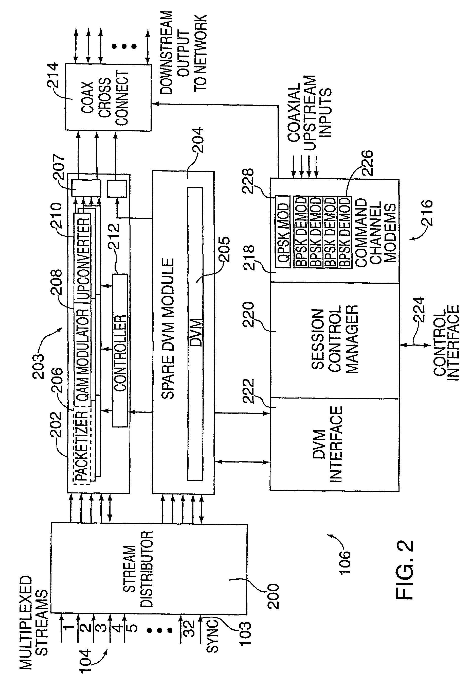 System for interactively distributing information services