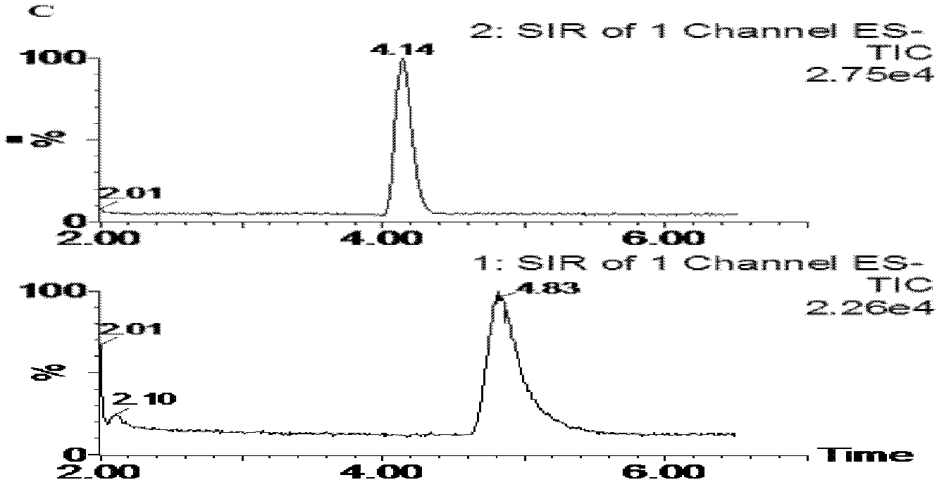 Method for measuring D-sorbitol in plasma or urine