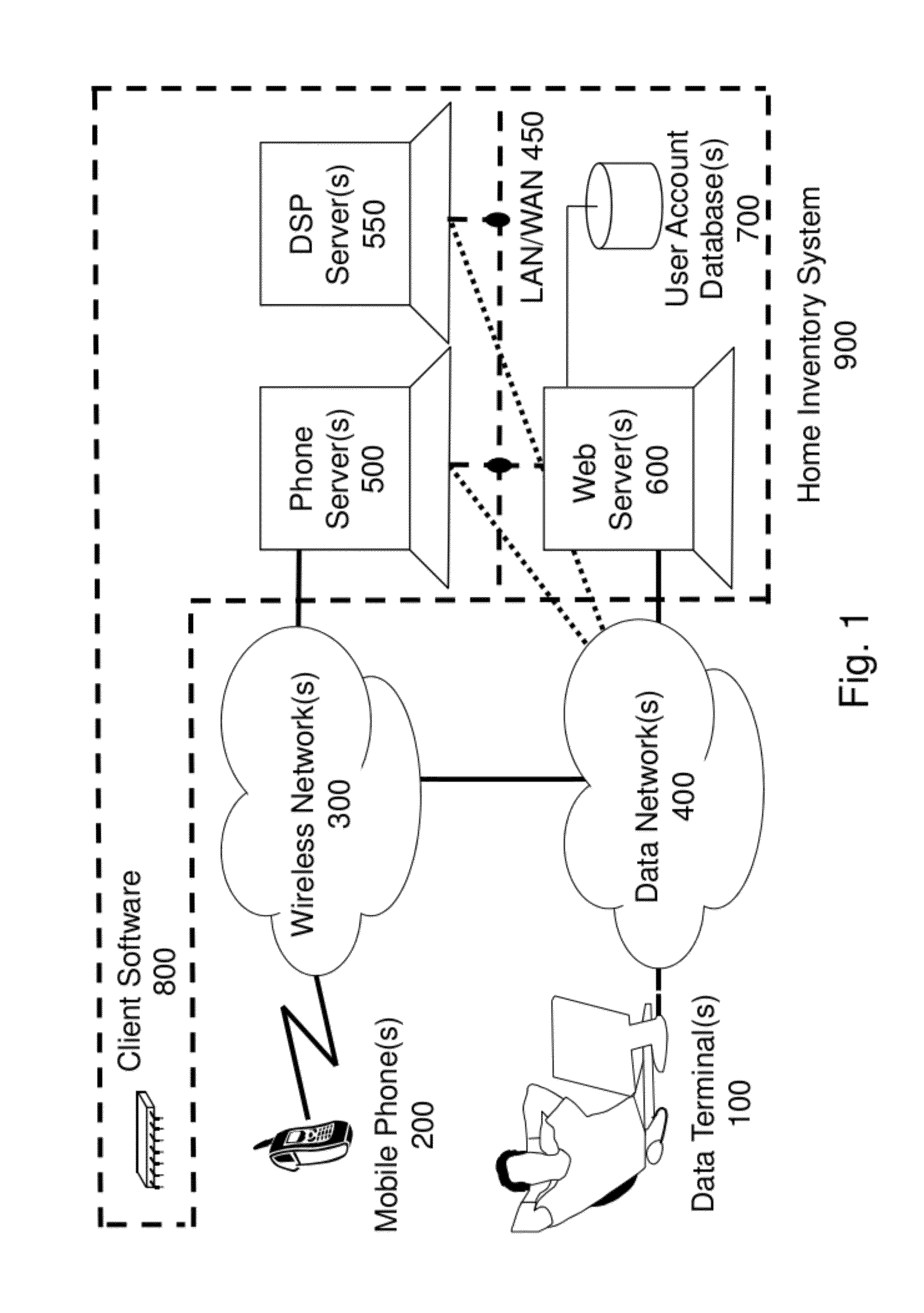 Methods and systems for inventory management