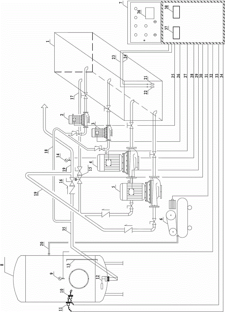 plc intelligent double control fire booster water supply equipment