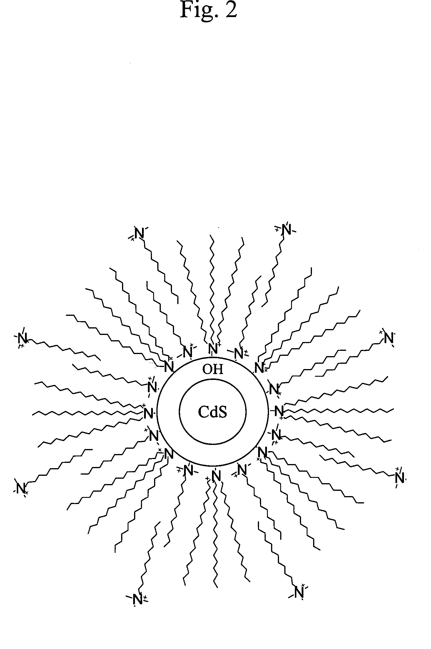 Semiconductor nanoparticle surface modification method