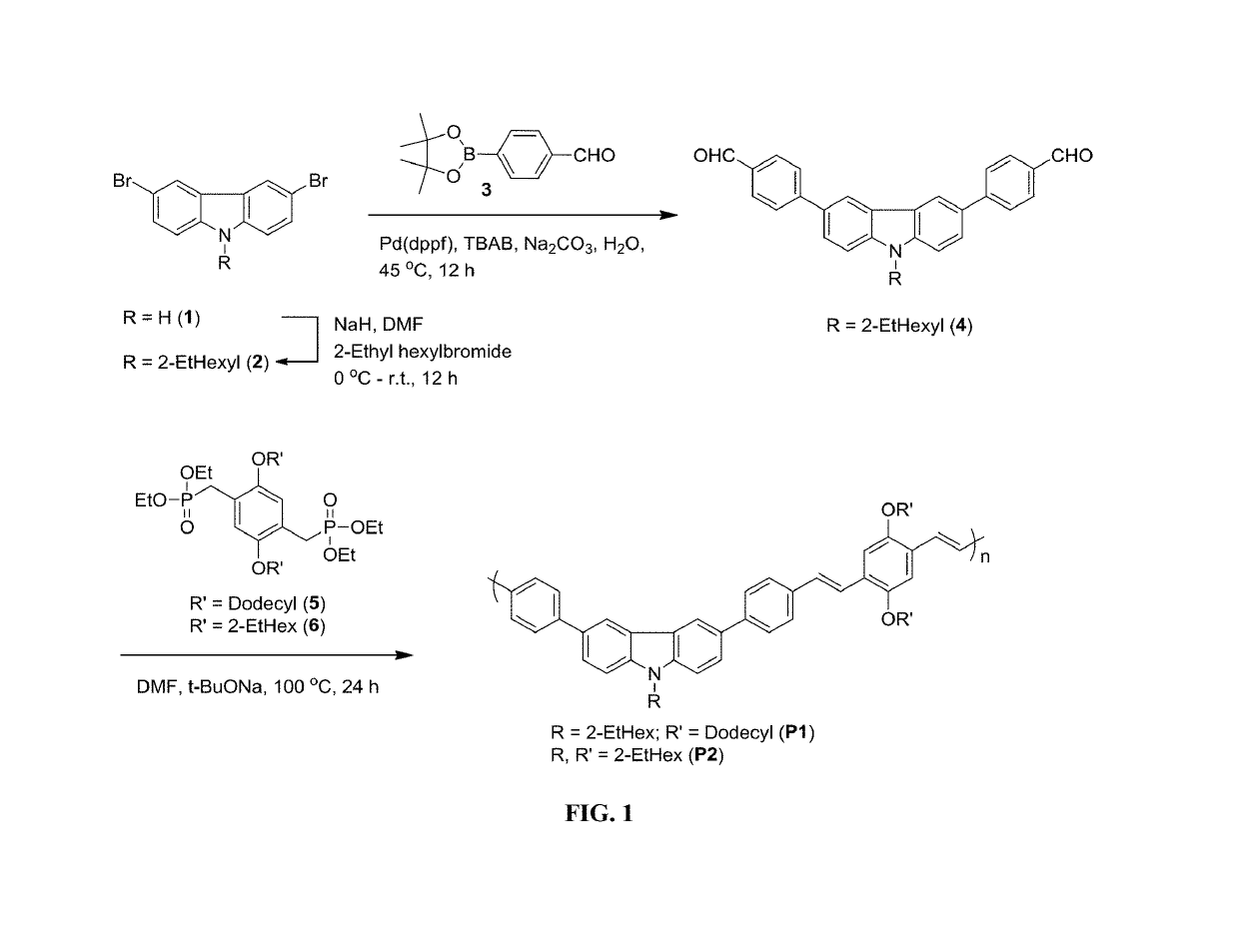 Copolymer, a method of synthesizing thereof, and a method for producing hydrogen gas