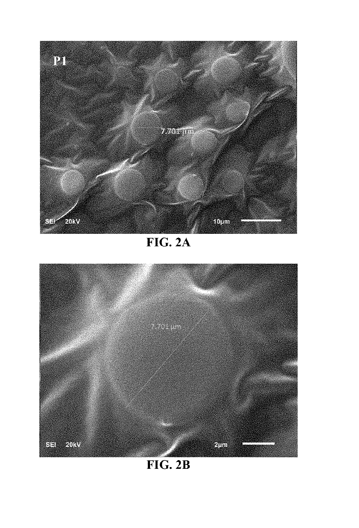 Copolymer, a method of synthesizing thereof, and a method for producing hydrogen gas