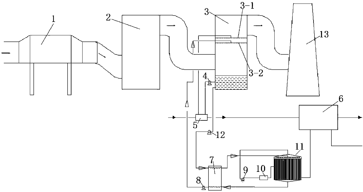 Device for recovering flue gas waste heat and cooperatively eliminating wet smoke plume