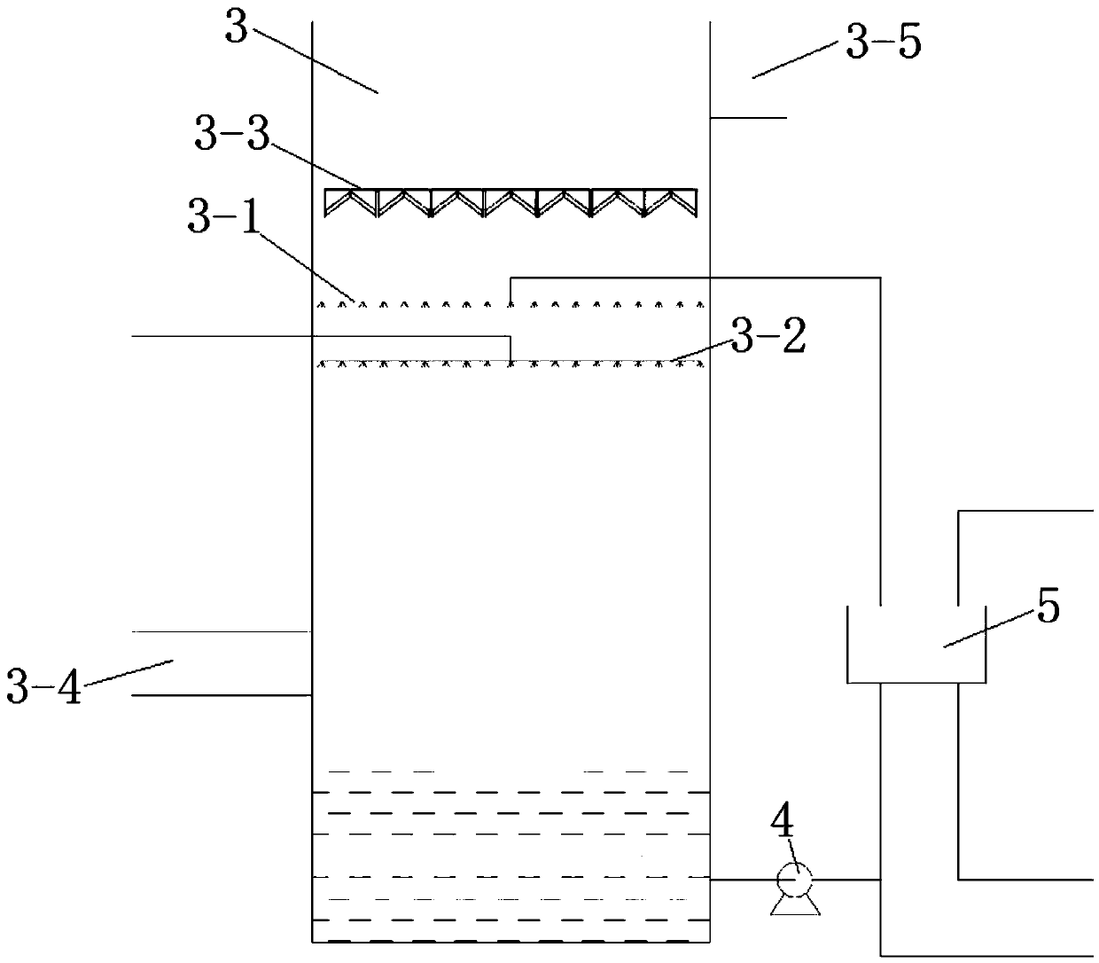 Device for recovering flue gas waste heat and cooperatively eliminating wet smoke plume