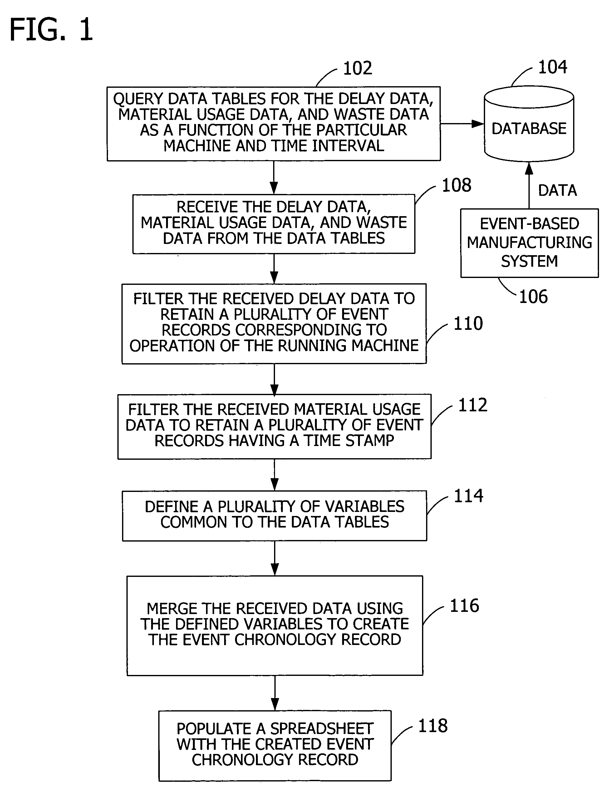 Generating a reliability analysis by identifying causal relationships between events in an event-based manufacturing system